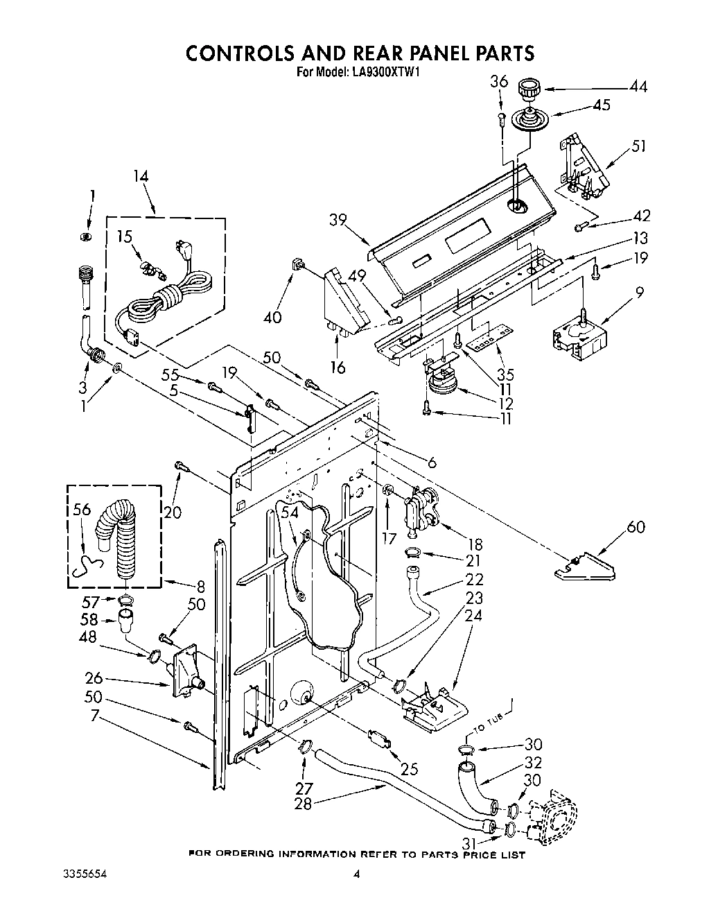 03 - CONTROLS AND REAR PANEL
