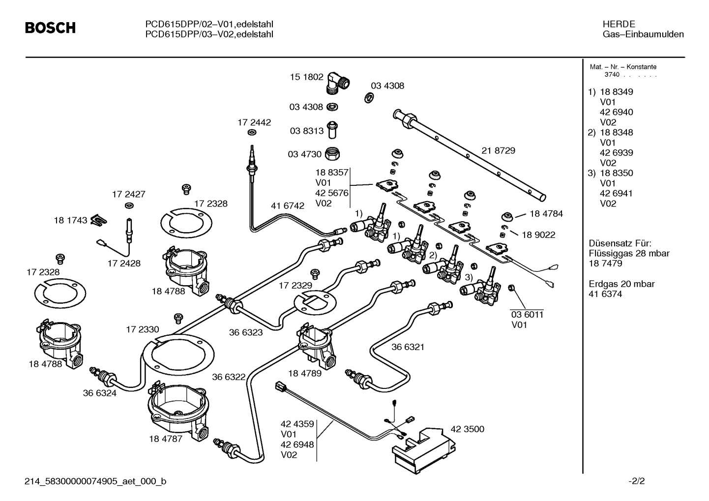 Diagram 2