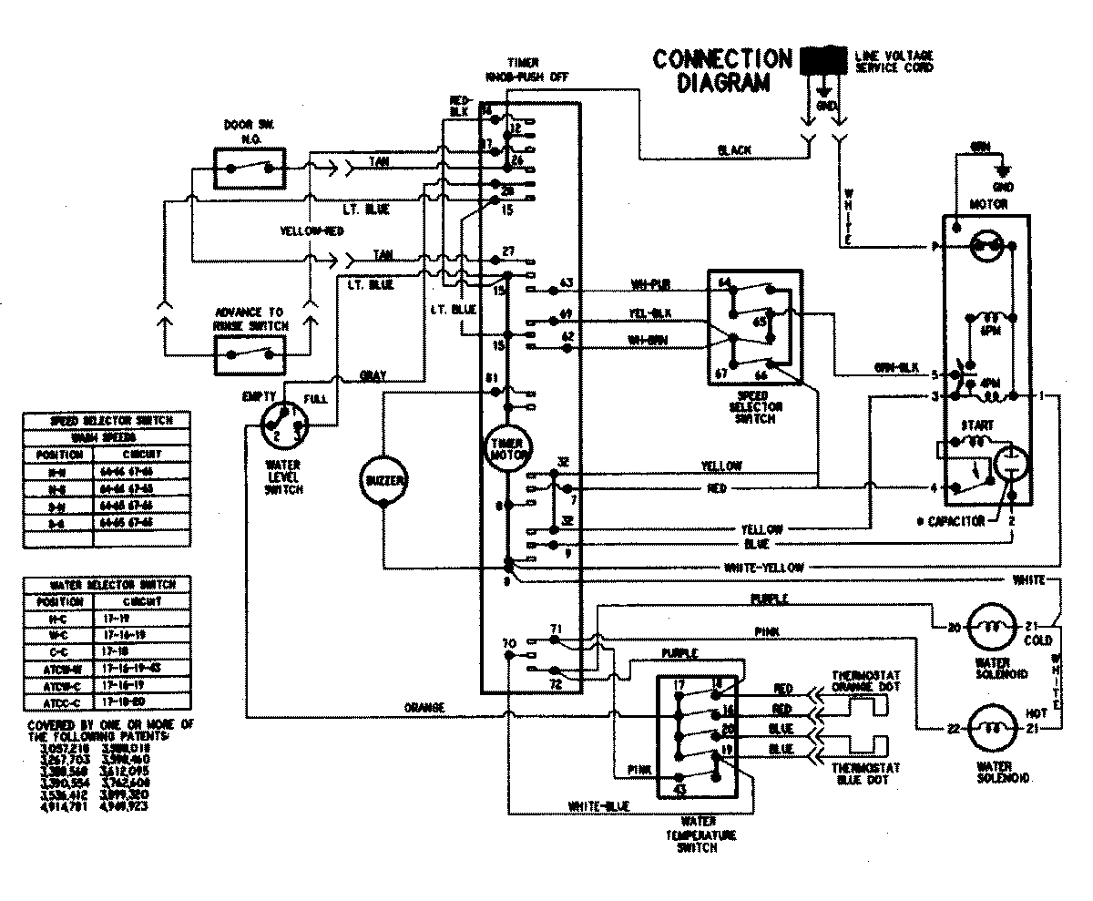 10 - WIRING INFORMAITON