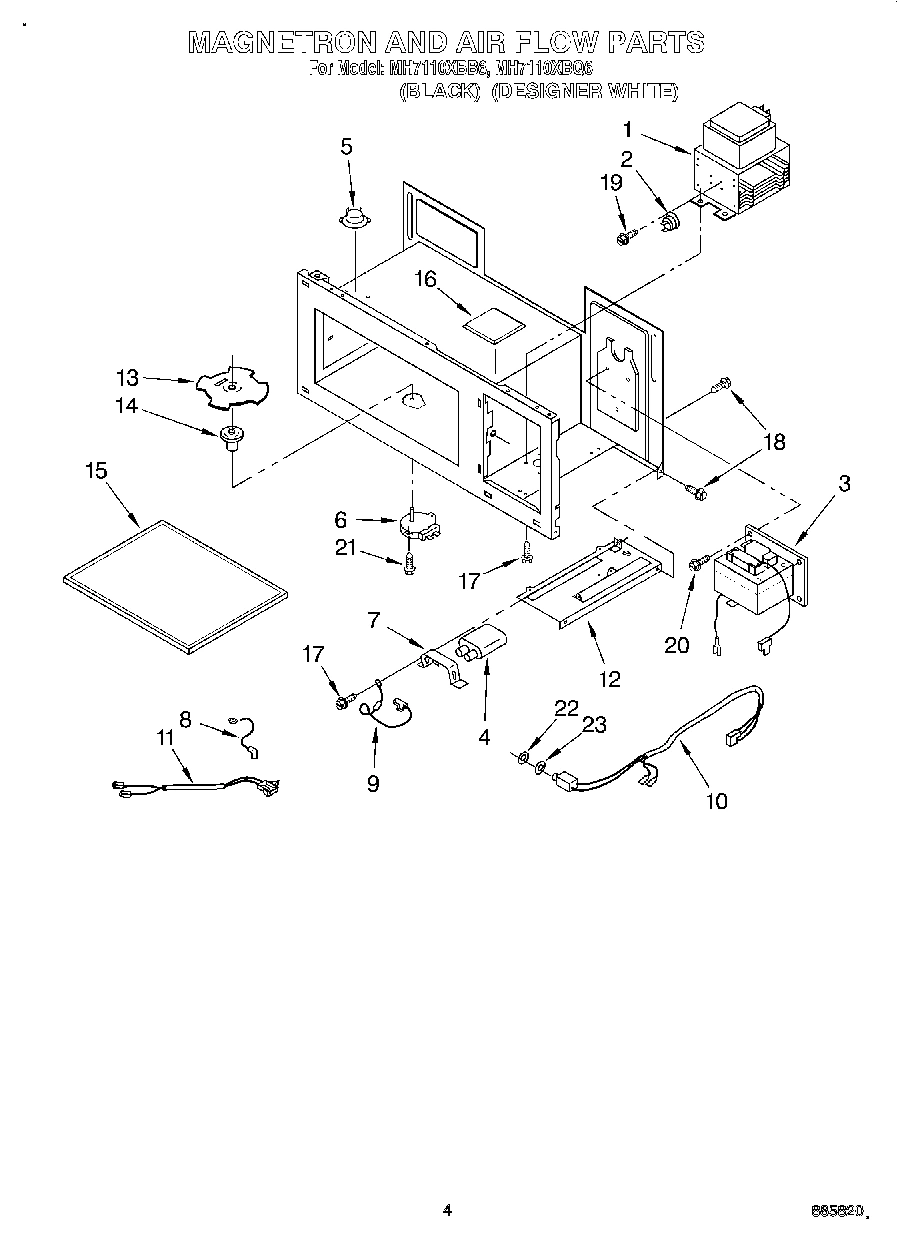 04 - MAGNETRON AND AIR FLOW