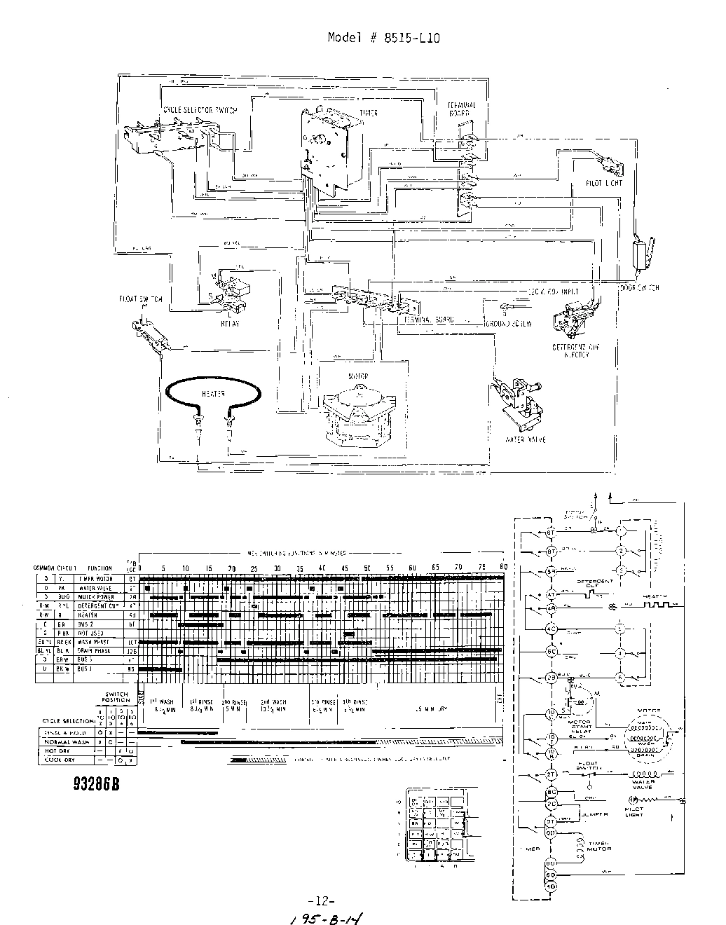 09 - WIRING DIAGRAM