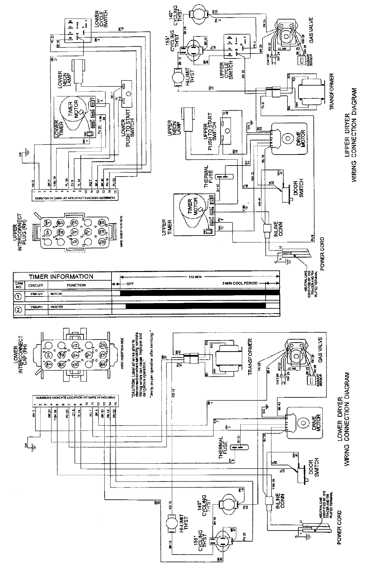 08 - WIRING INFORMATION (GAS)