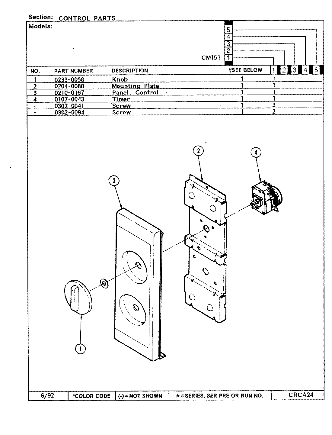 02 - CONTROL PANEL