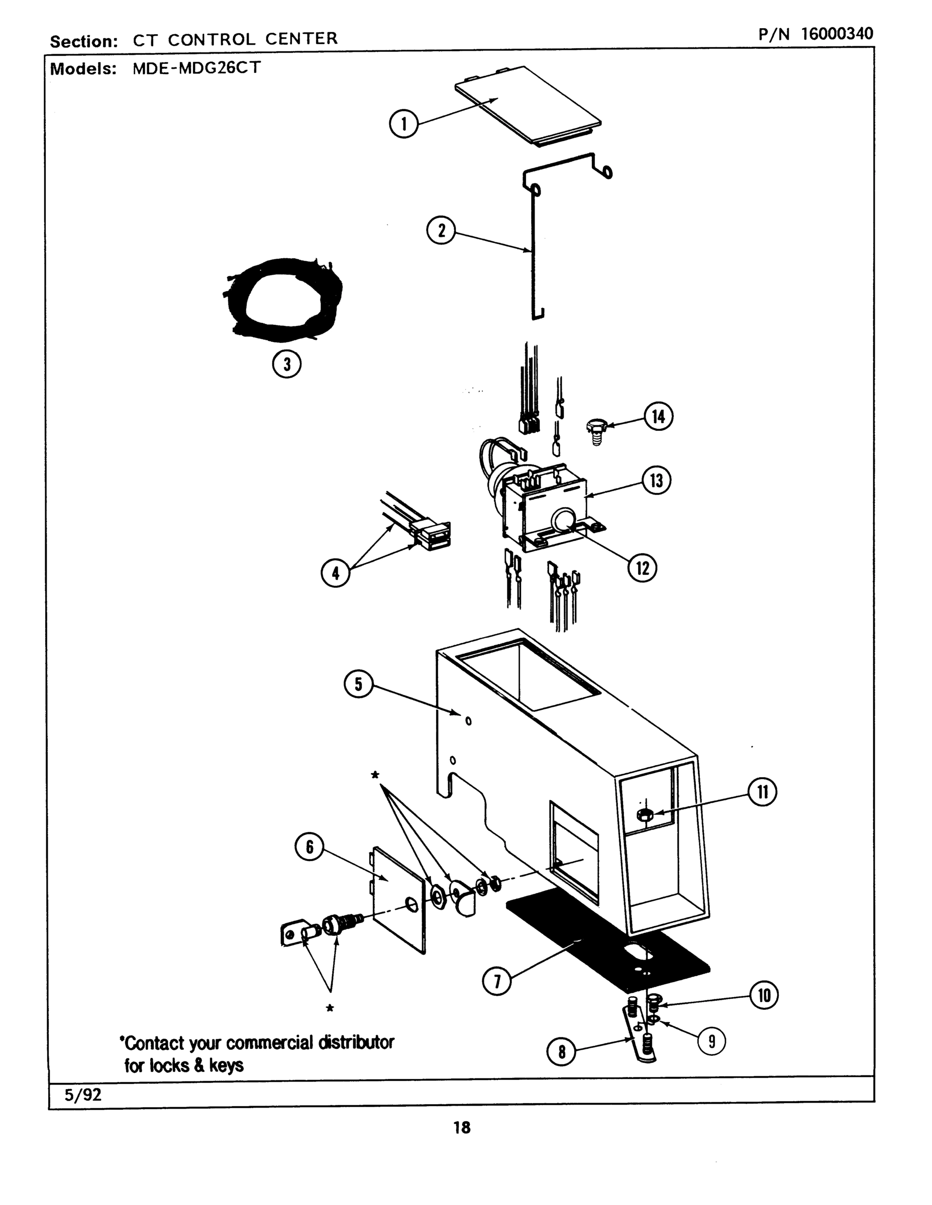 04 - CT CONTROL CENTER