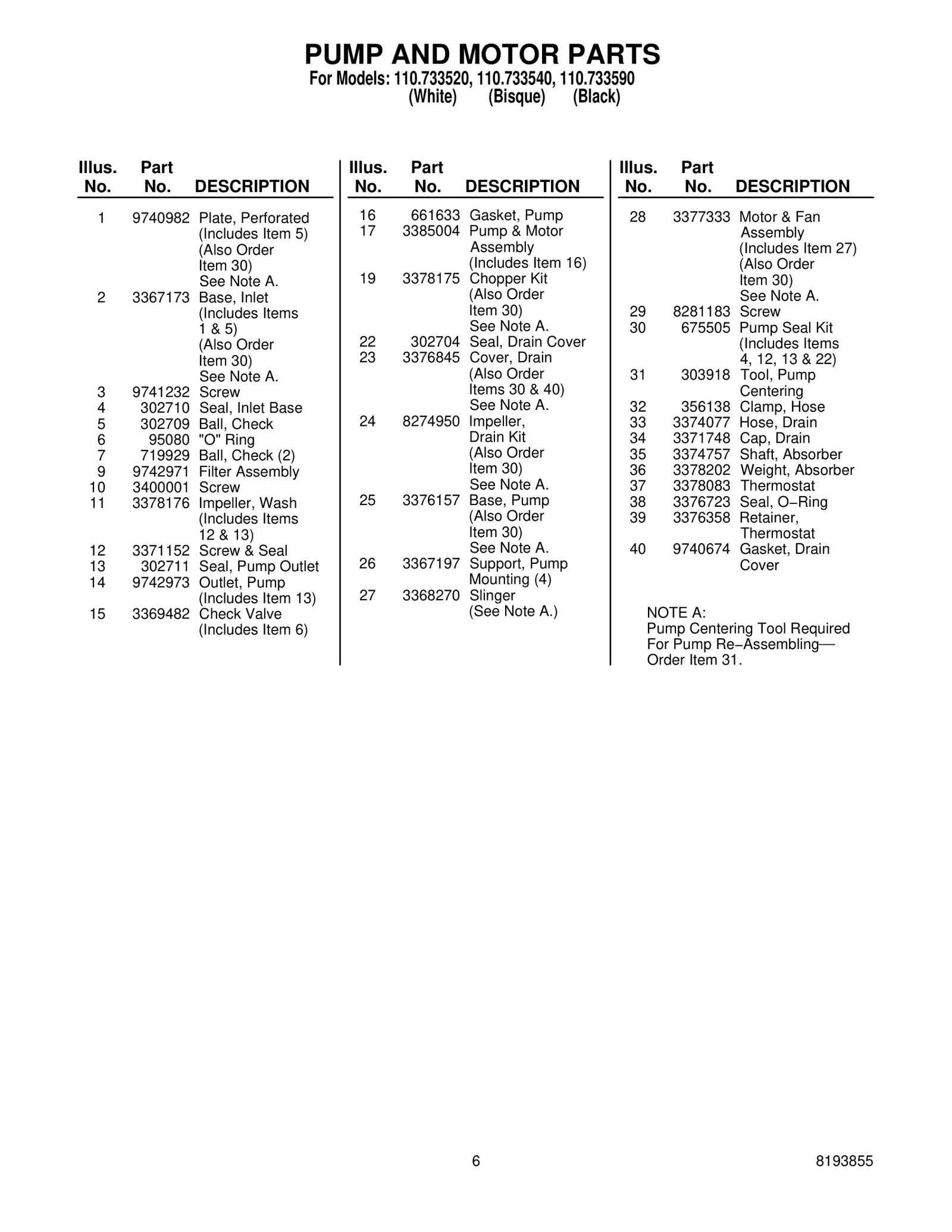 PUMP AND MOTOR PARTS