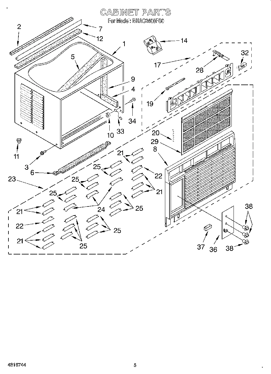 03 - CABINET