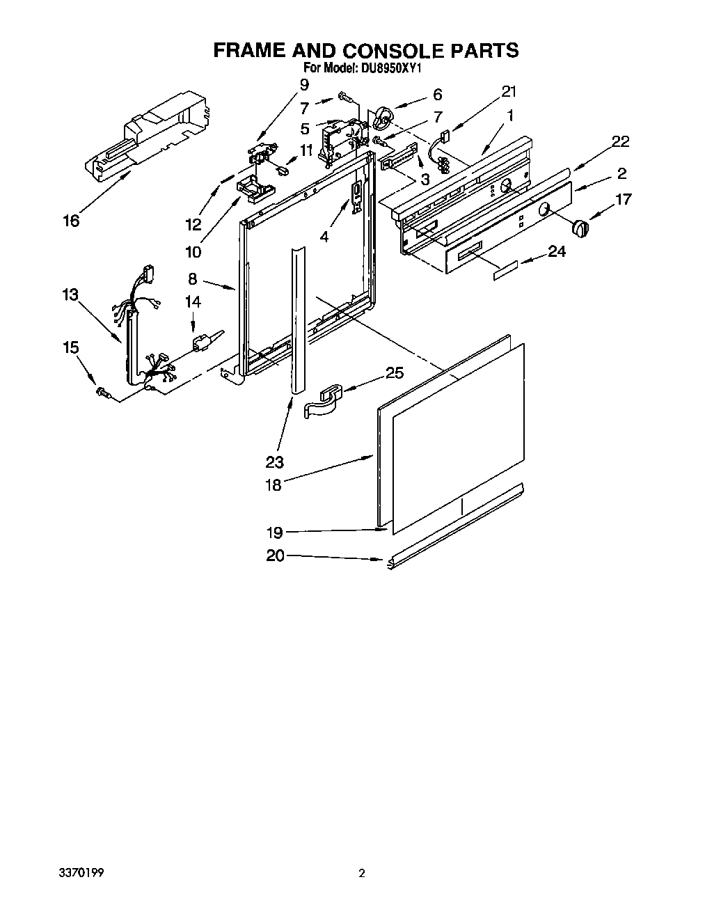 02 - FRAME AND CONSOLE