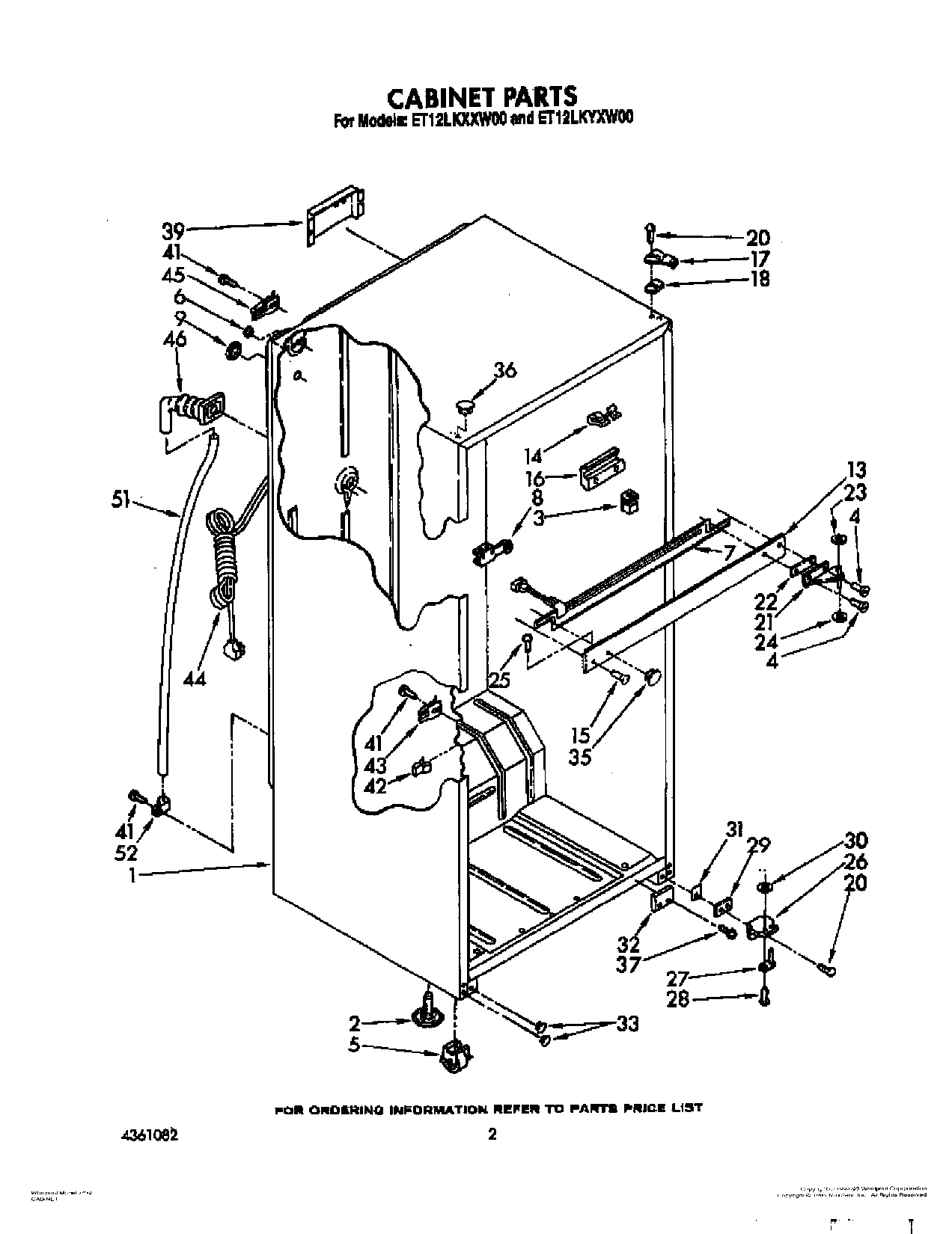 02 - CABINET
