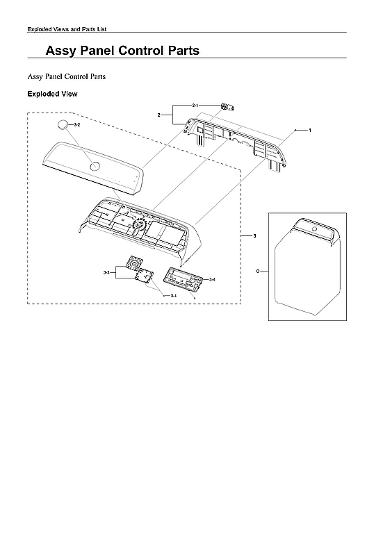 Control Panel Assembly