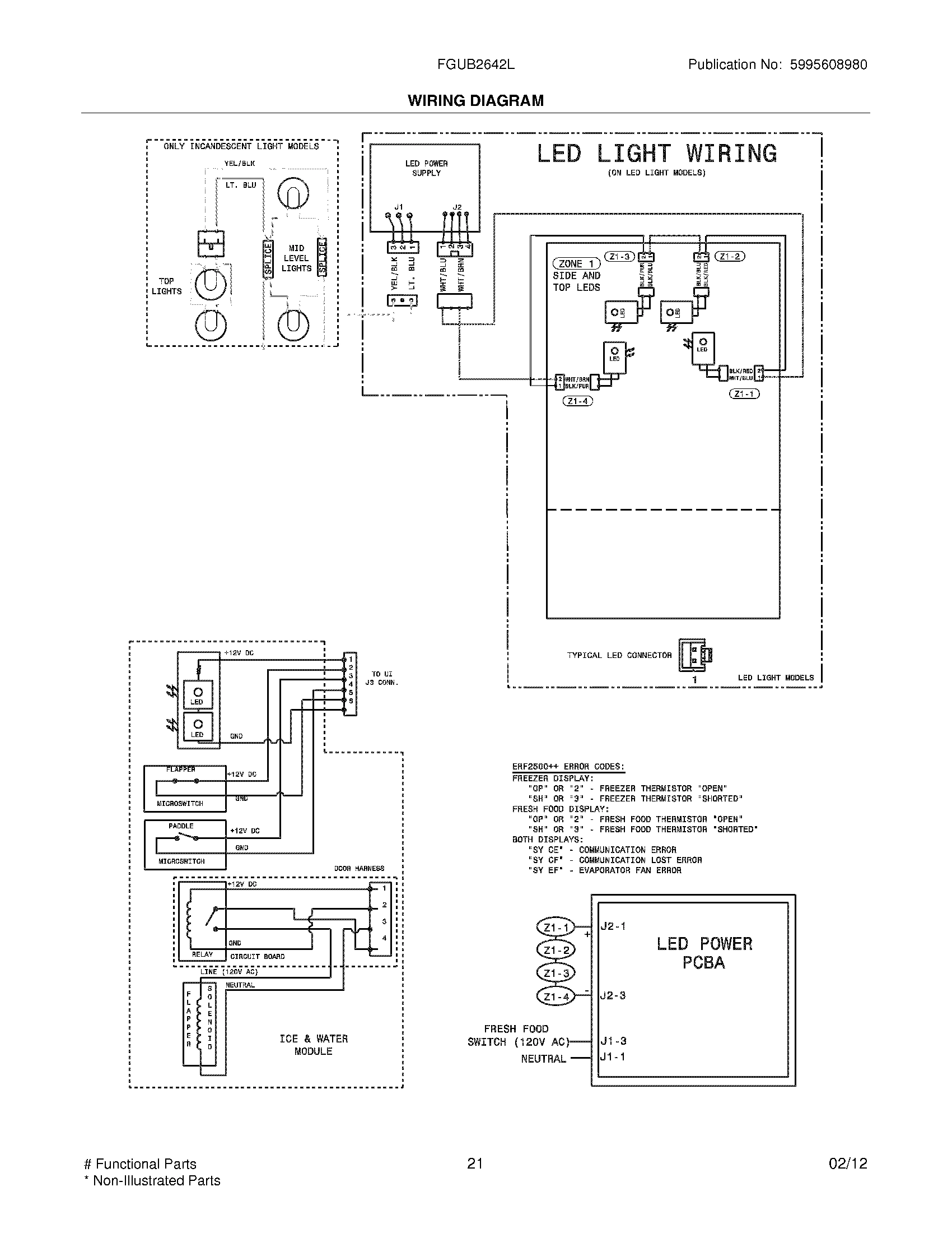 21 - WIRING DIAGRAM