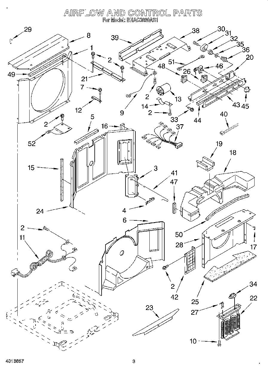 02 - AIRFLOW AND CONTROL