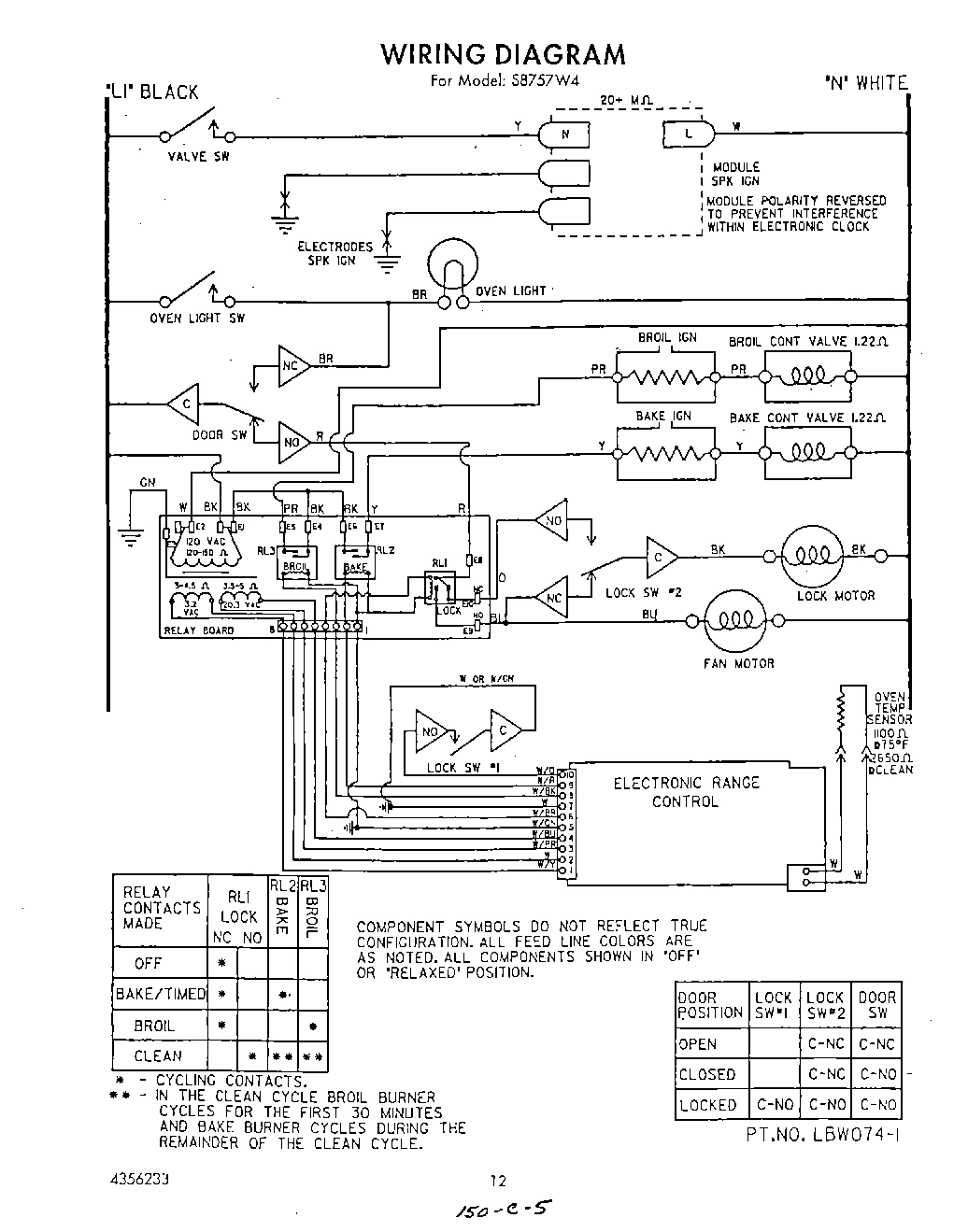 09 - WIRING DIAGRAM