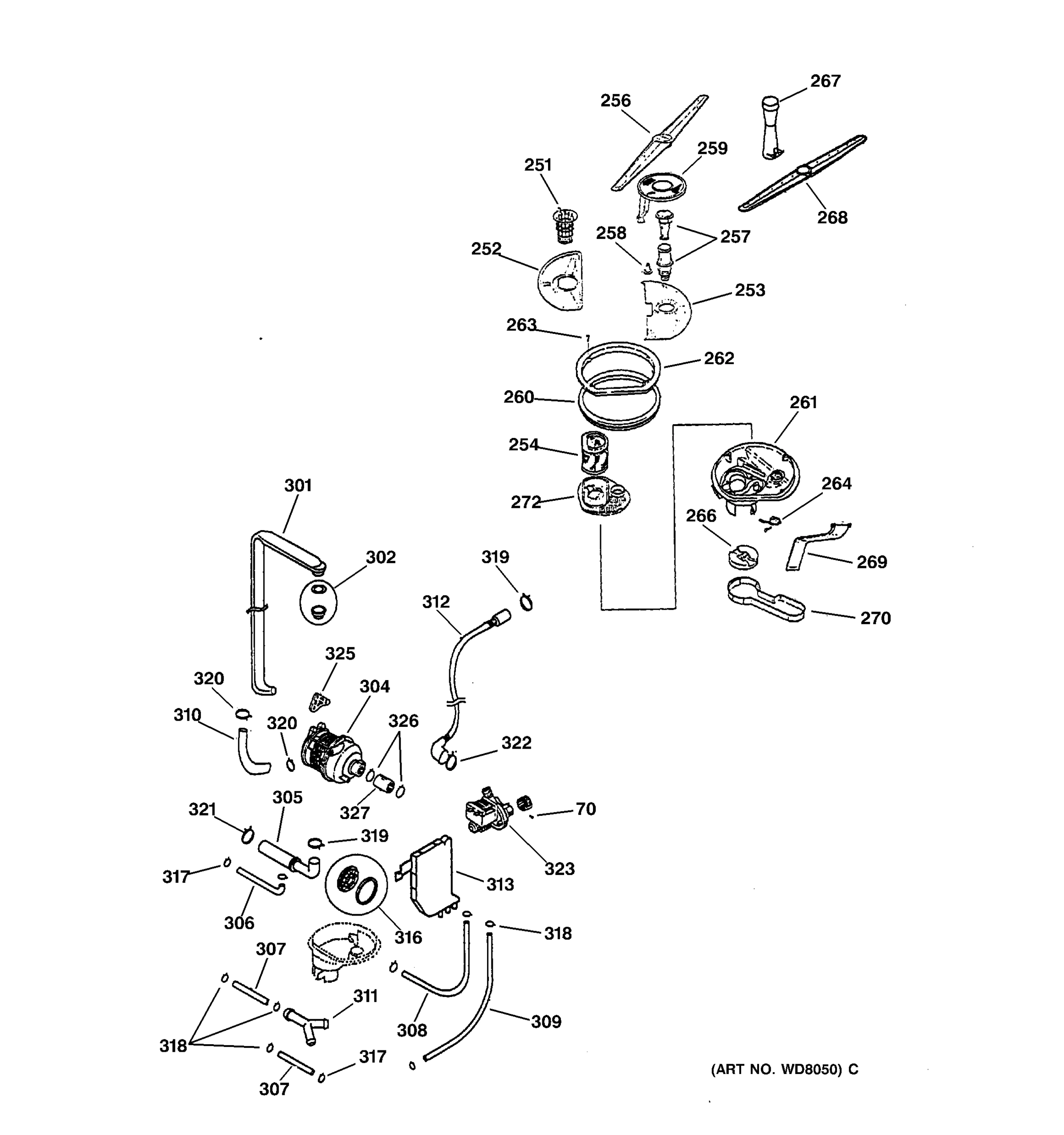 MOTOR-PUMP AND SPRAY ARM ASSEMBLY