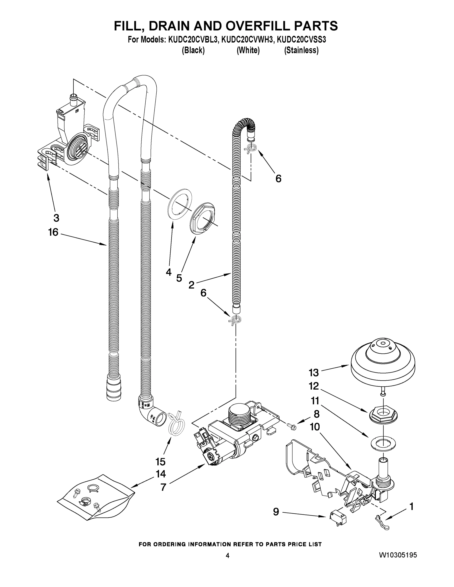 04 - FILL, DRAIN AND OVERFILL PARTS