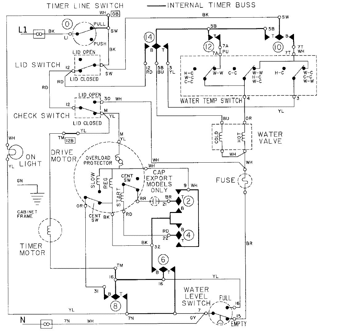08 - WIRING INFORMATION