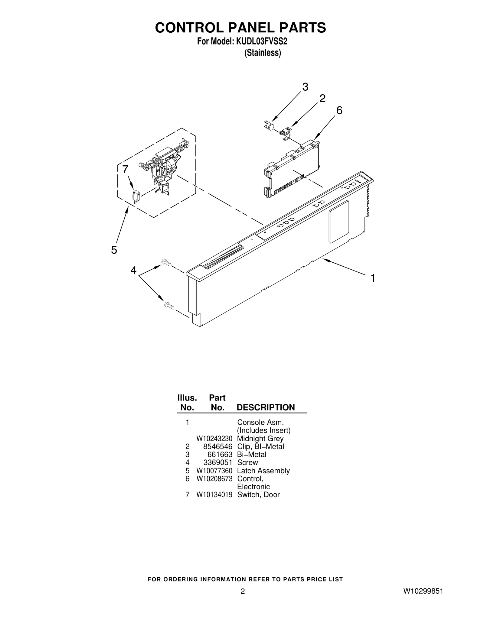 CONTROL PANEL PARTS