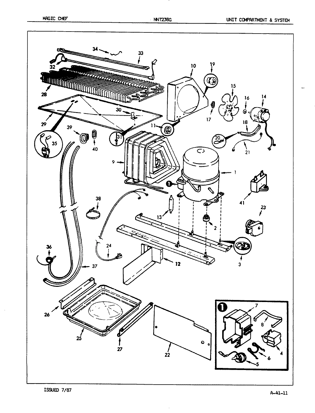 02 - UNIT COMPARTMENT & SYSTEM