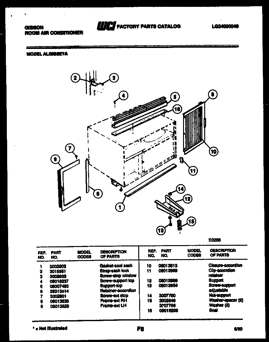 06 - CABINET AND INSTALLATION PARTS