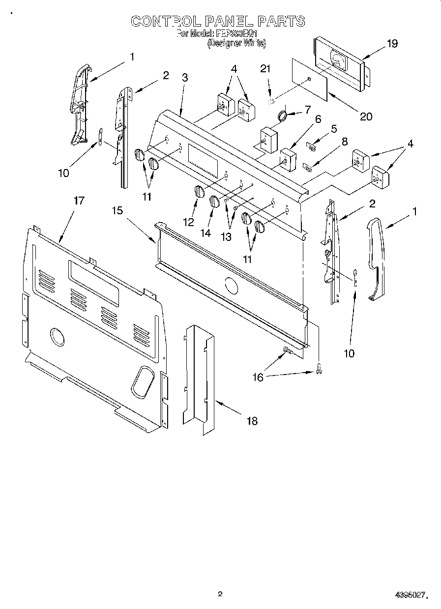 02 - CONTROL PANEL