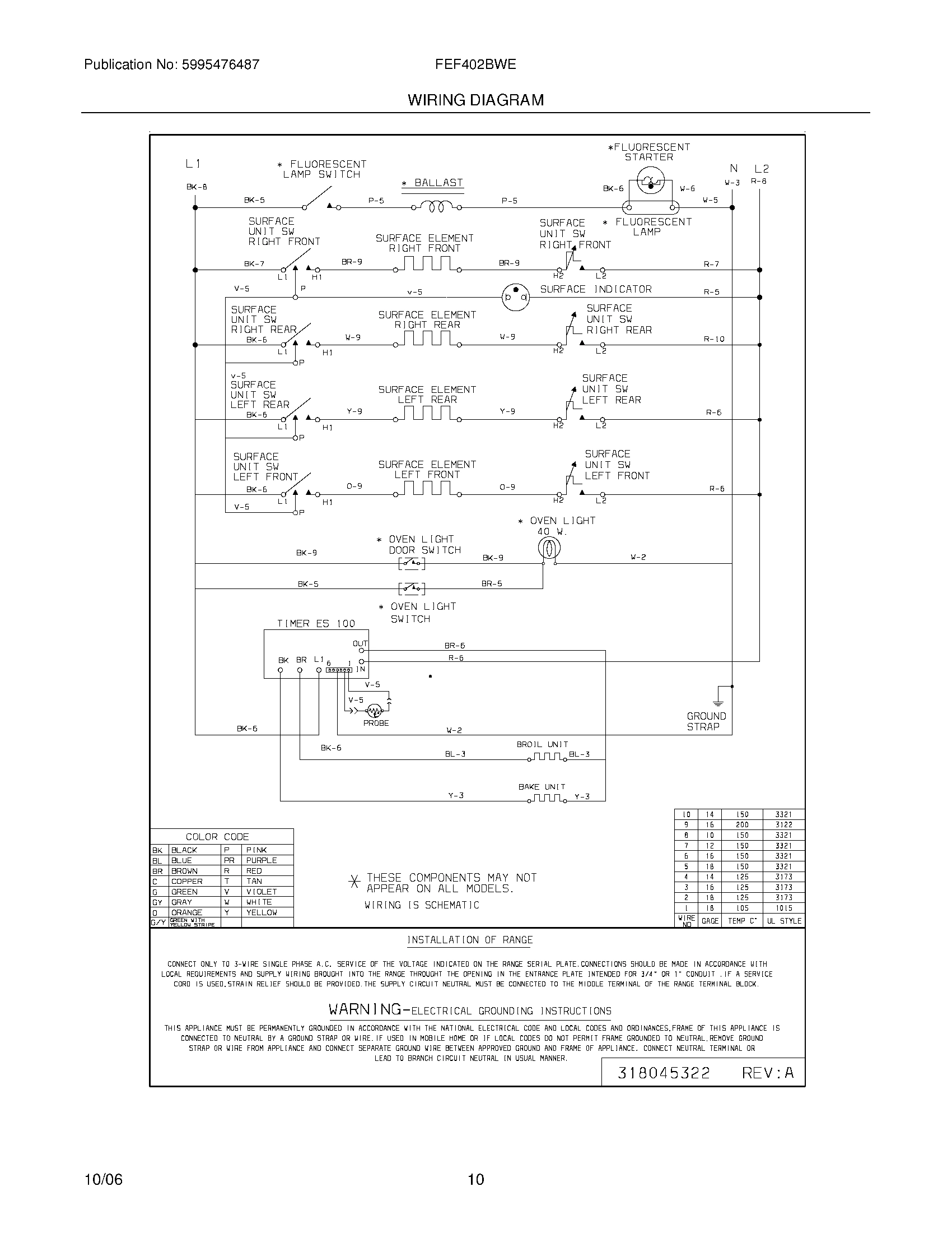 10 - WIRING DIAGRAM