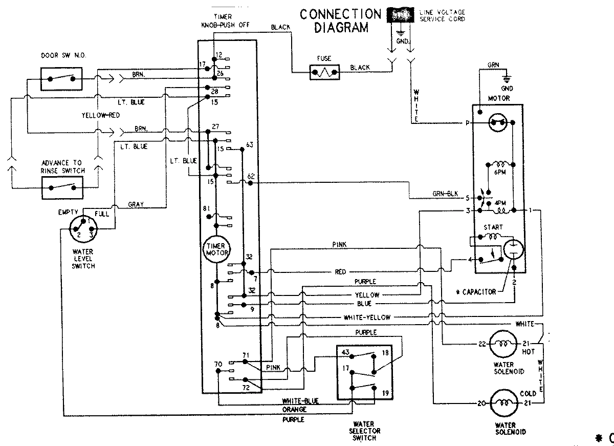 11 - WIRING INFORMATION