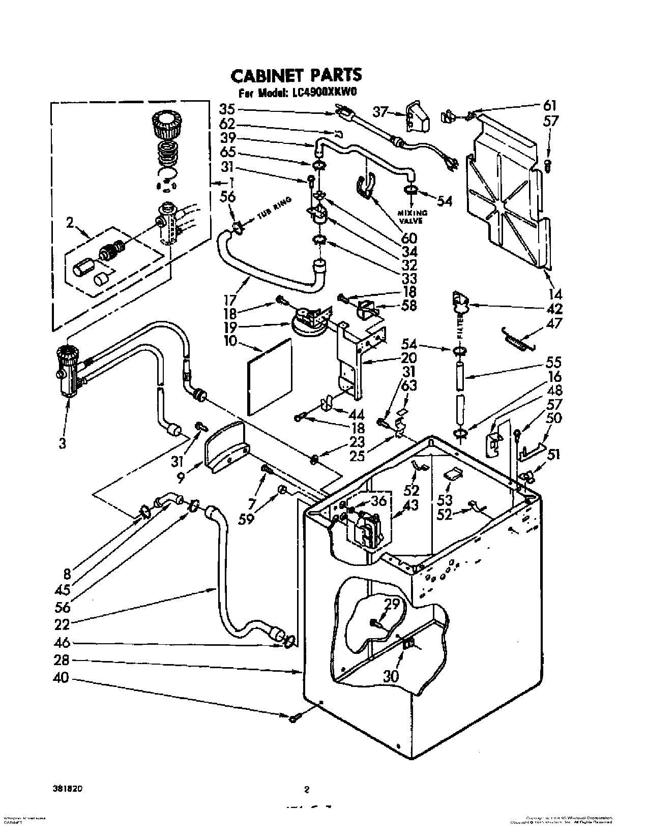 02 - CABINET