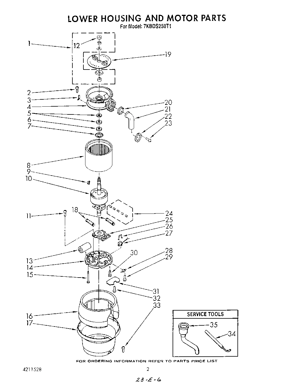 02 - SECTION