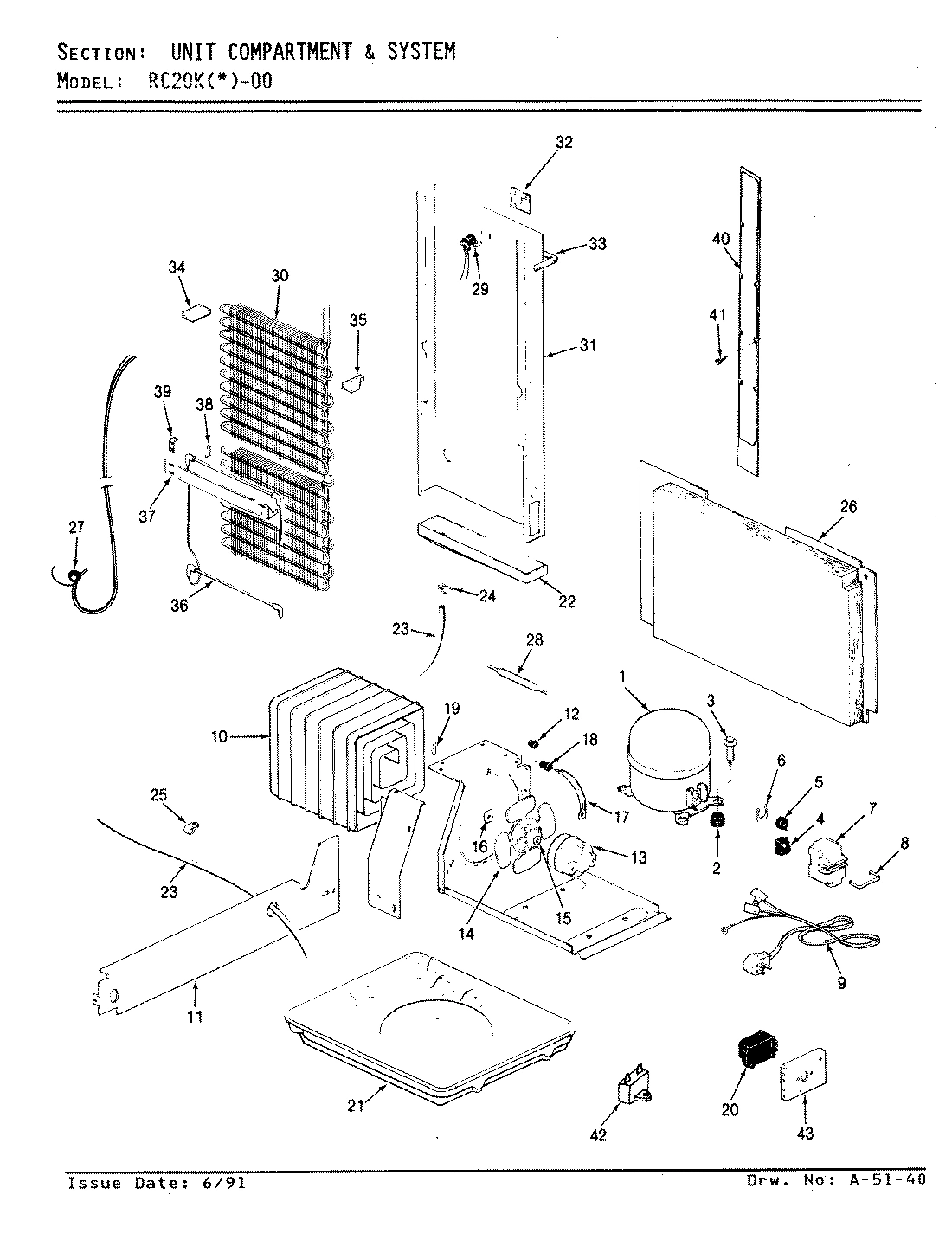 03 - UNIT COMPARTMENT & SYSTEM