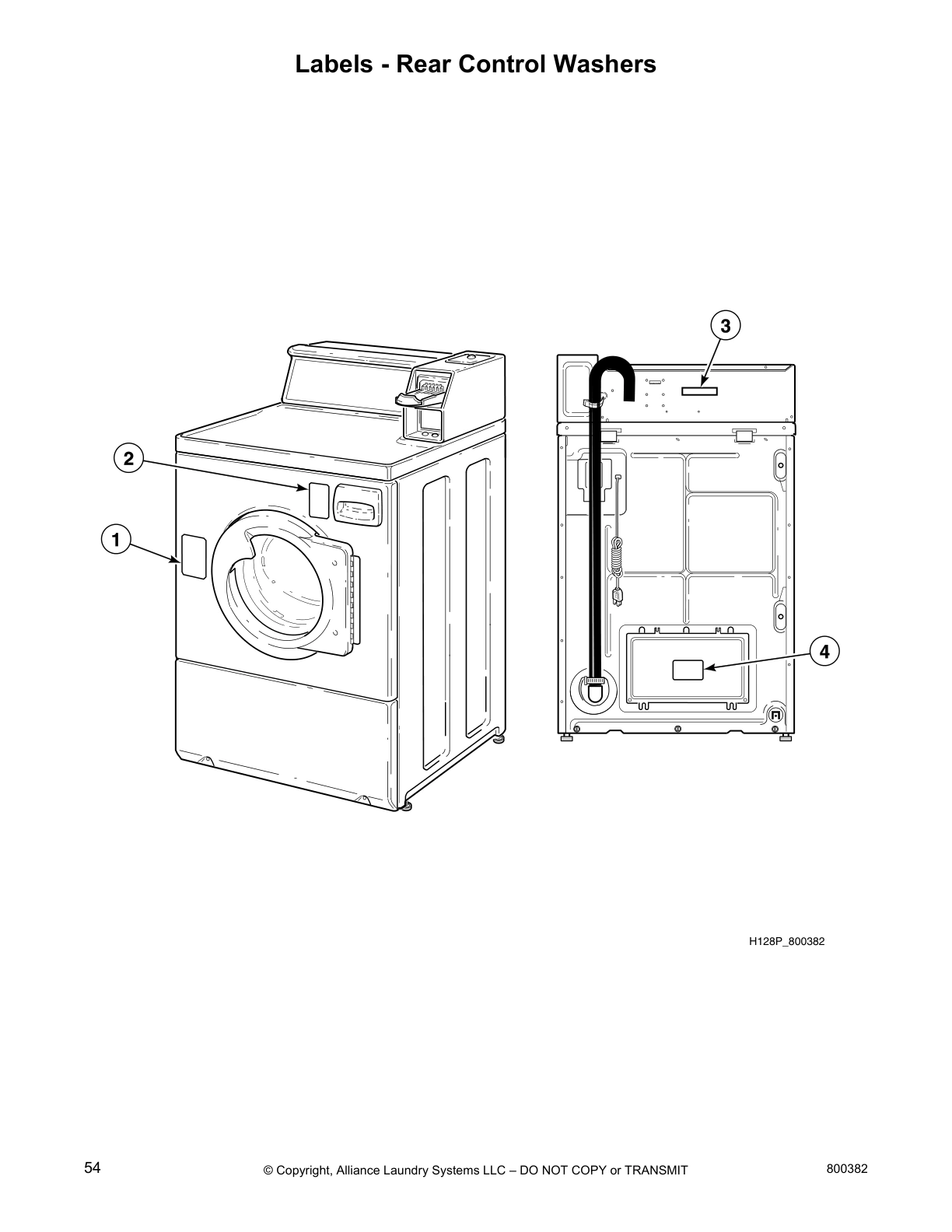 Labels - Rear Control Washers