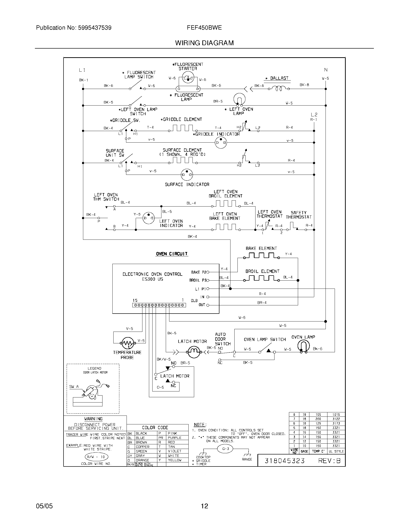 10 - WIRING DIAGRAM