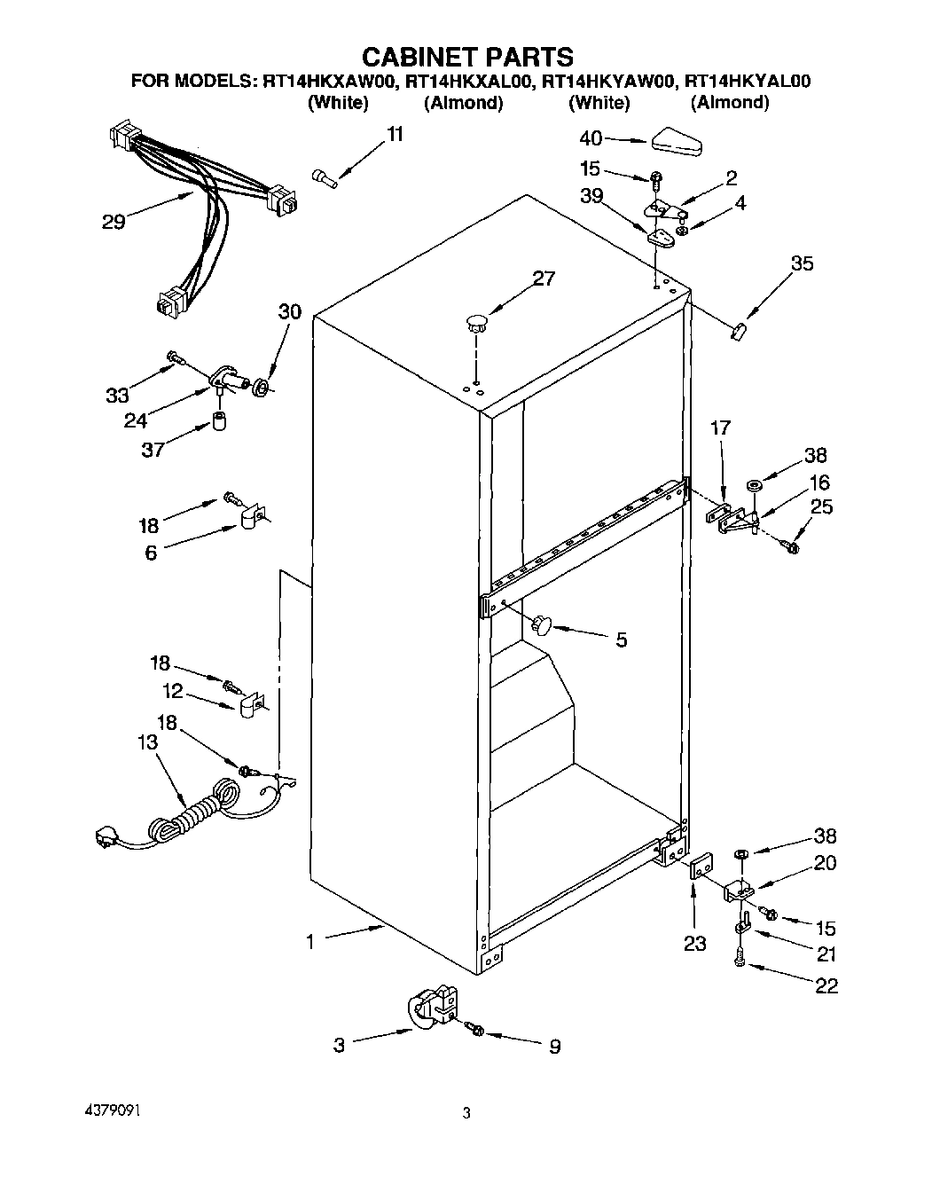 02 - CABINET