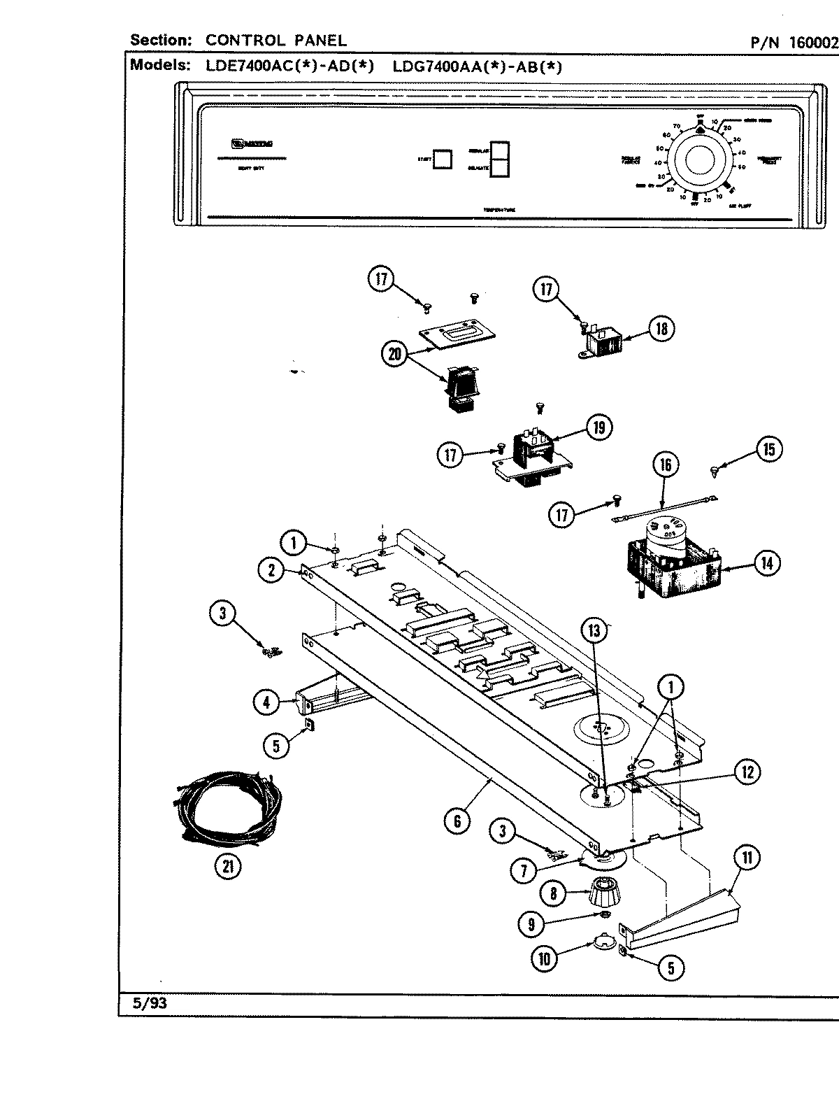 02 - CONTROL PANEL