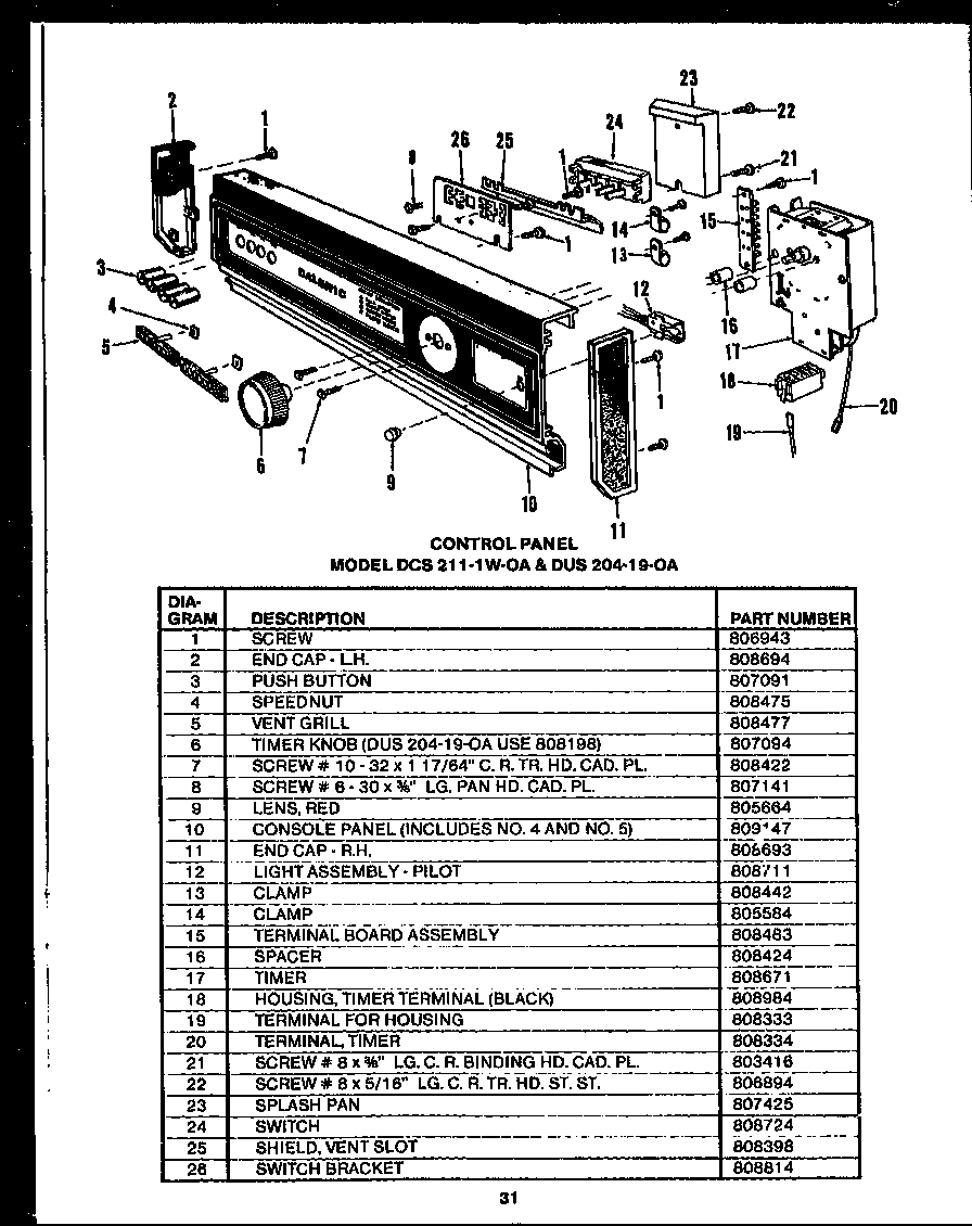 01 - CONTROL PANEL
