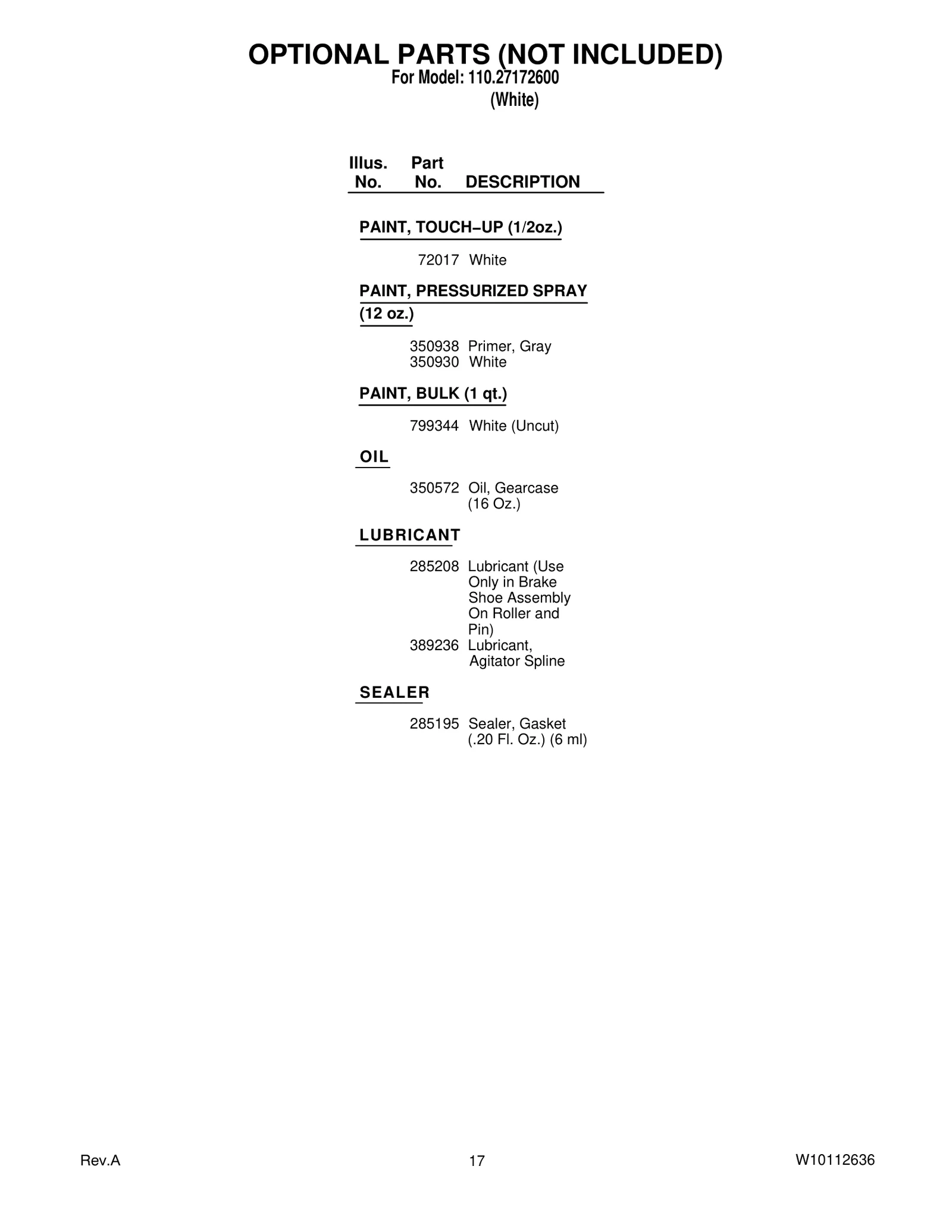 OPTIONAL PARTS (NOT INCLUDED)