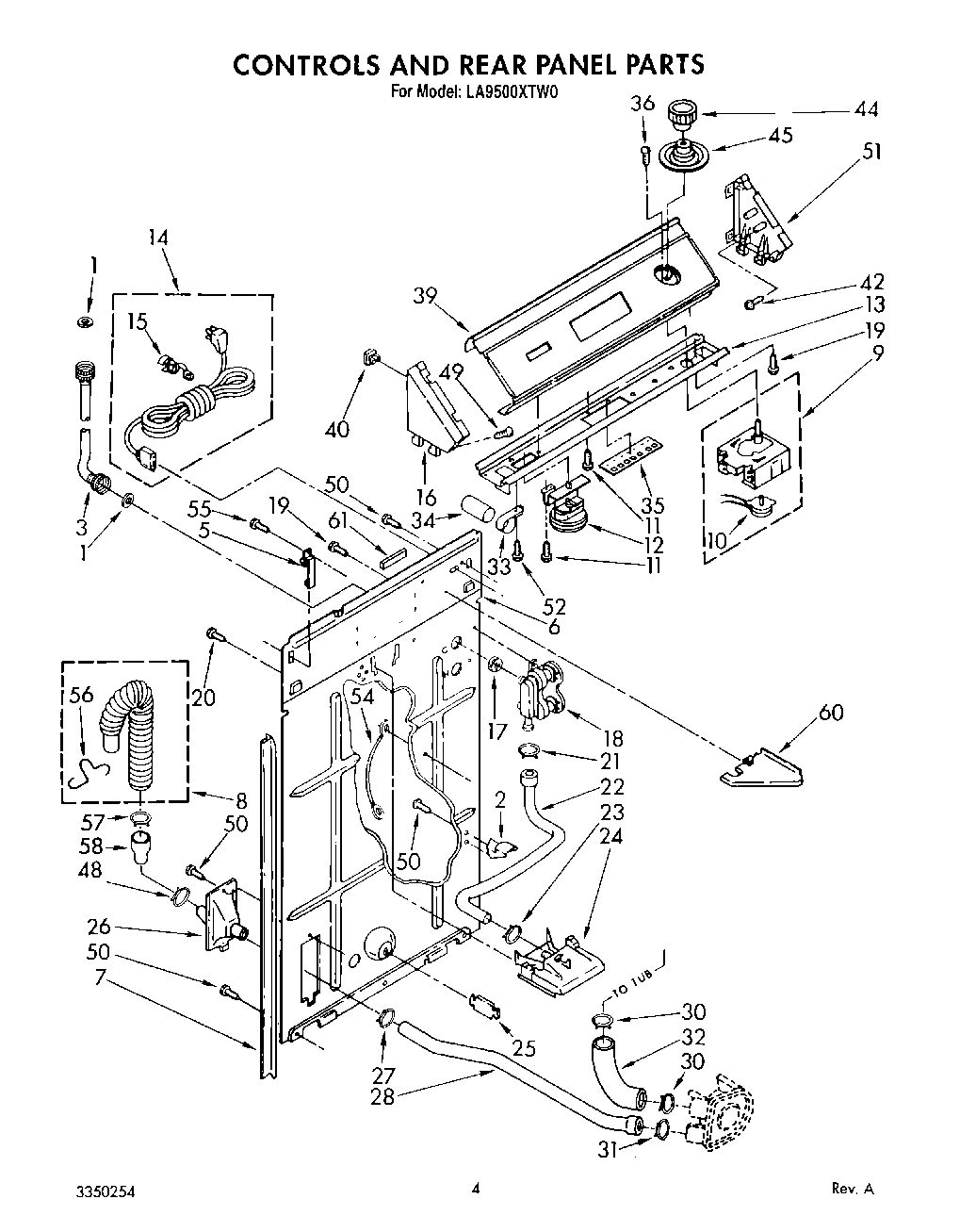 03 - CONTROLS AND REAR PANEL