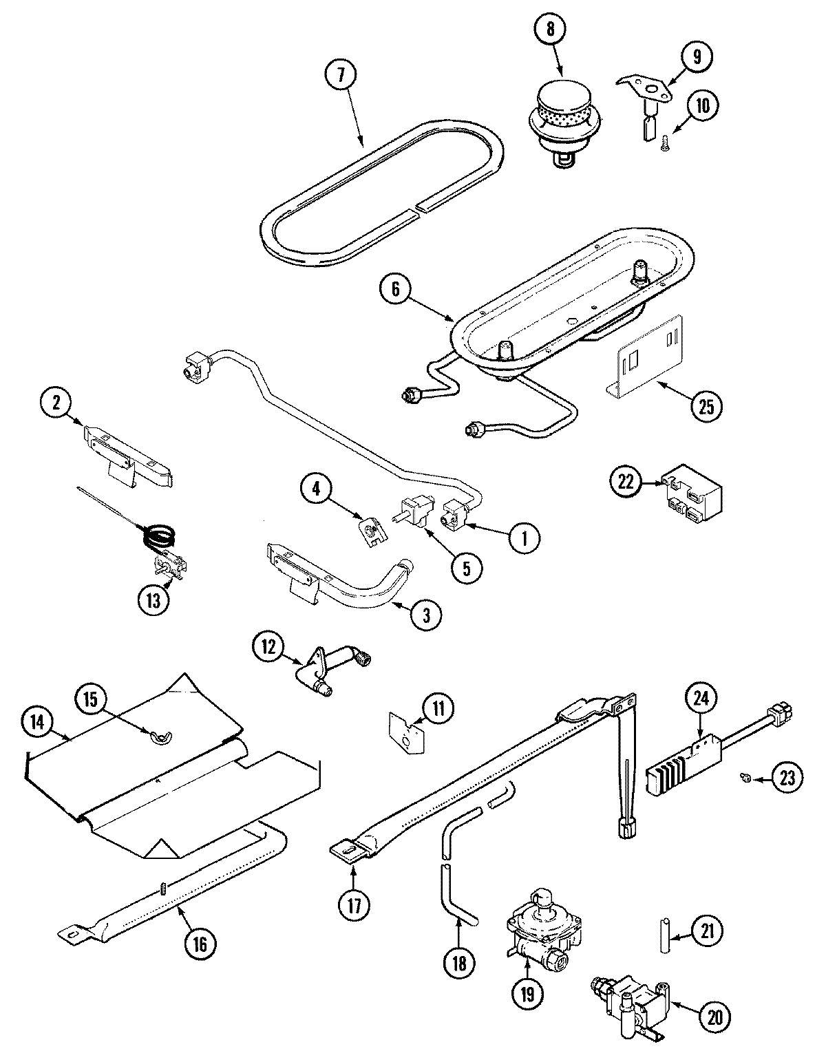 02 - GAS CONTROLS