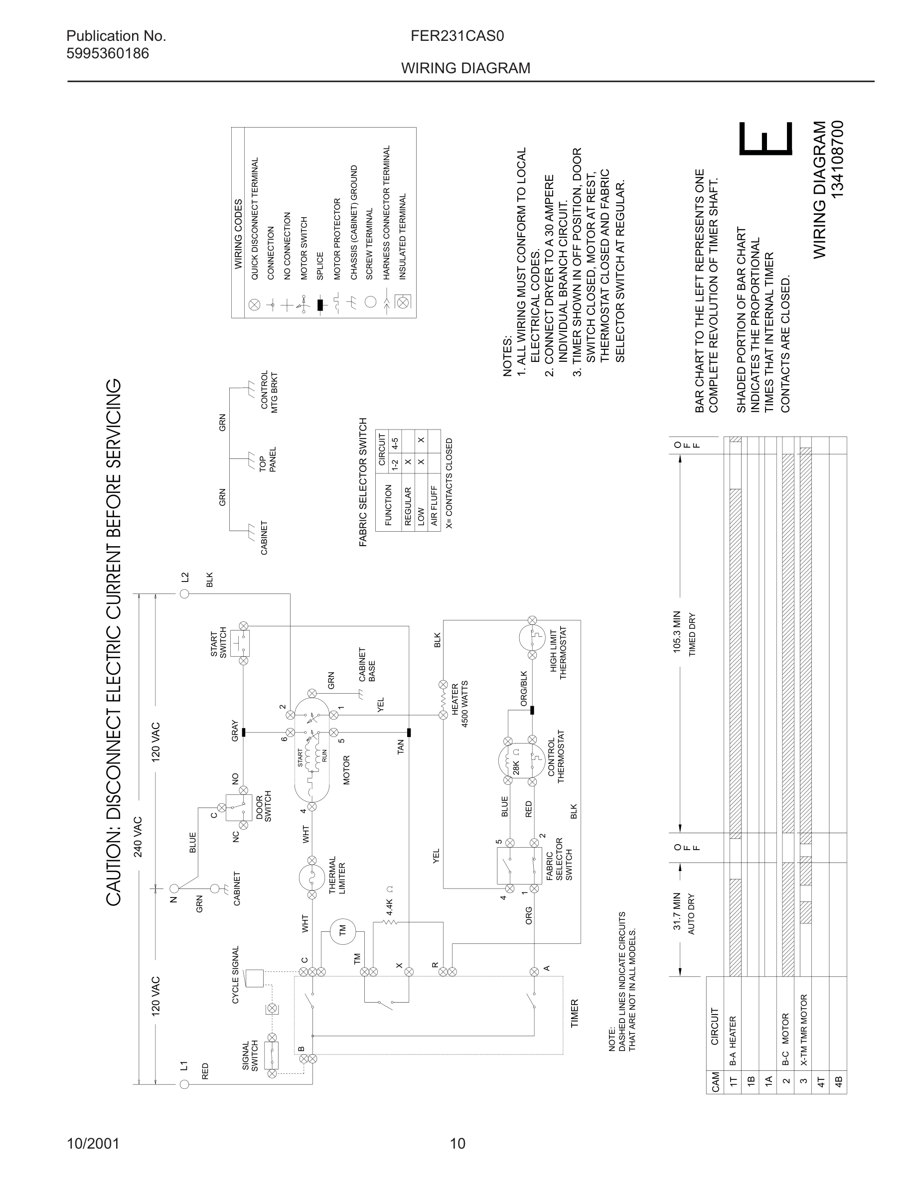 10 - WIRING DIAGRAM