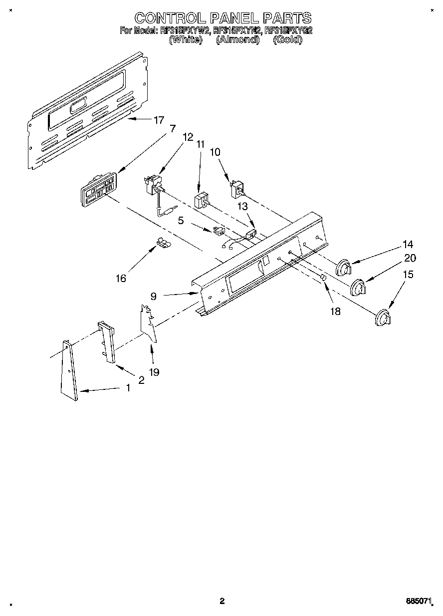 02 - CONTROL PANEL