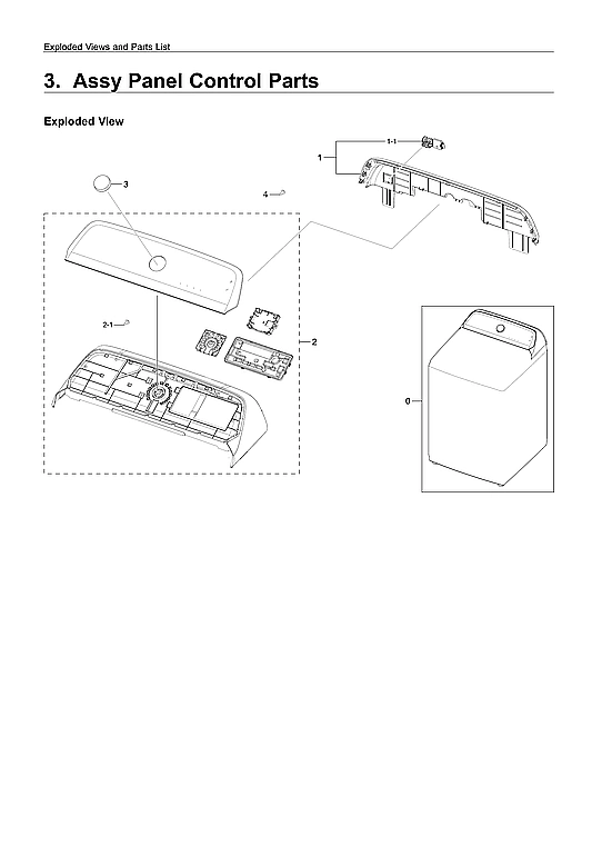 Control Panel Assembly