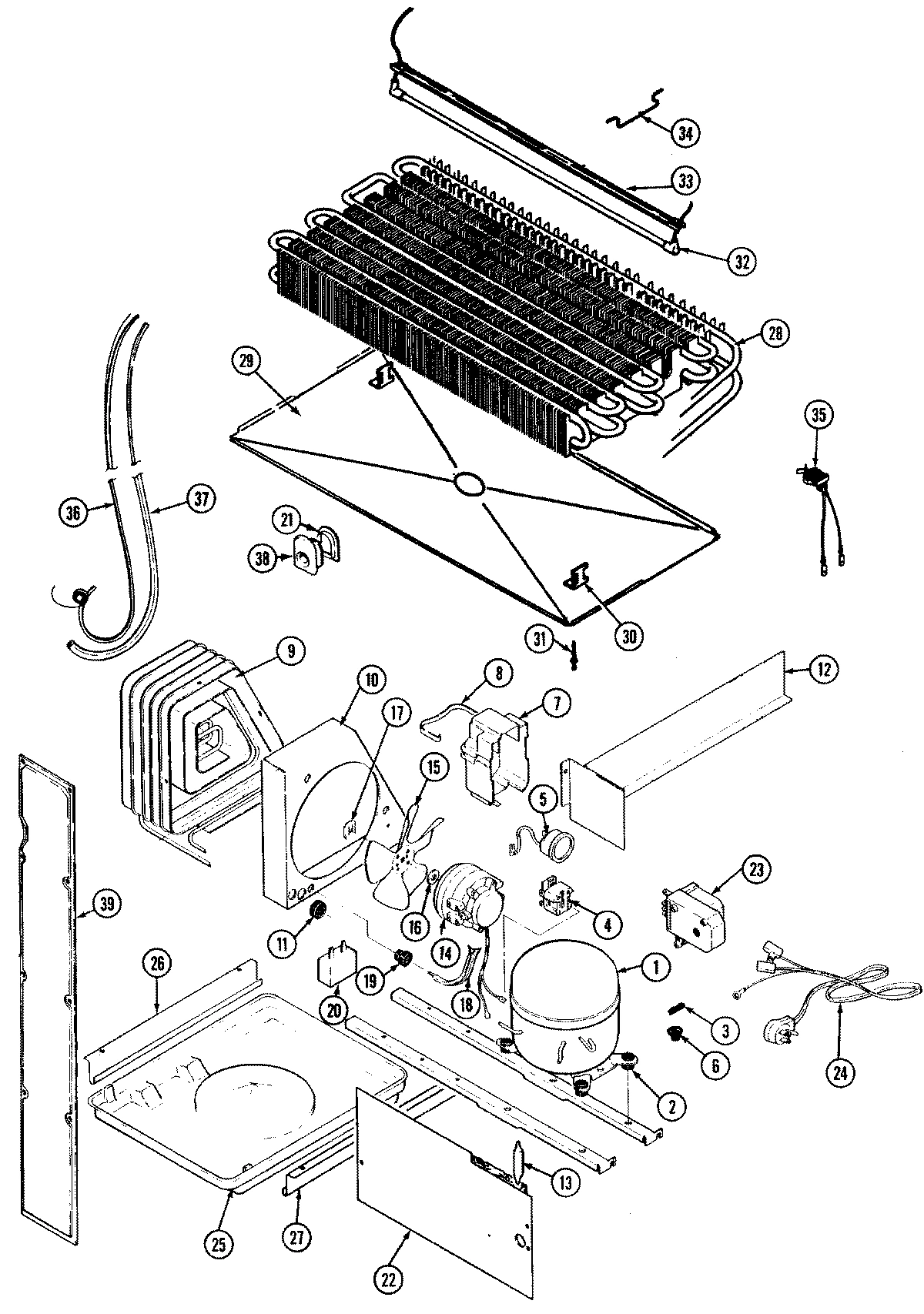 05 - UNIT COMPARTMENT & SYSTEM