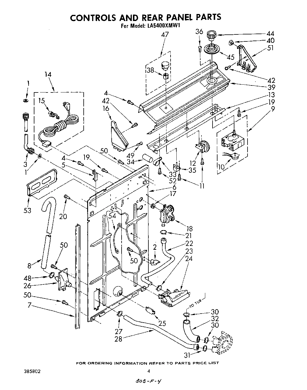 03 - CONTROLS AND REAR PANEL