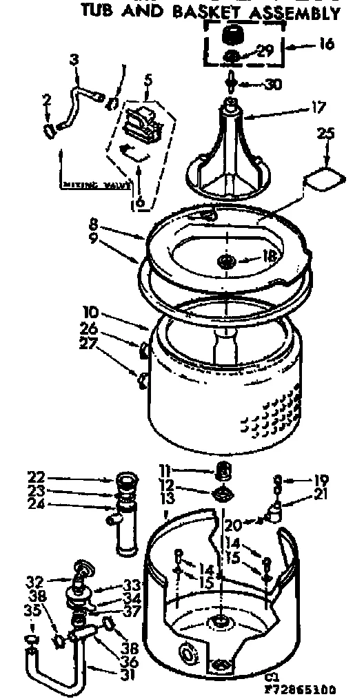 TUB AND BASKET ASSEMBLY