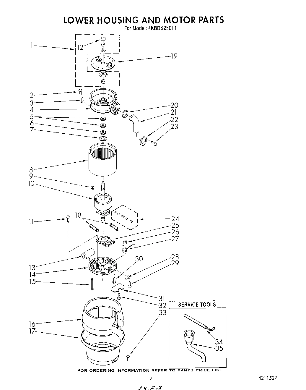 02 - SECTION