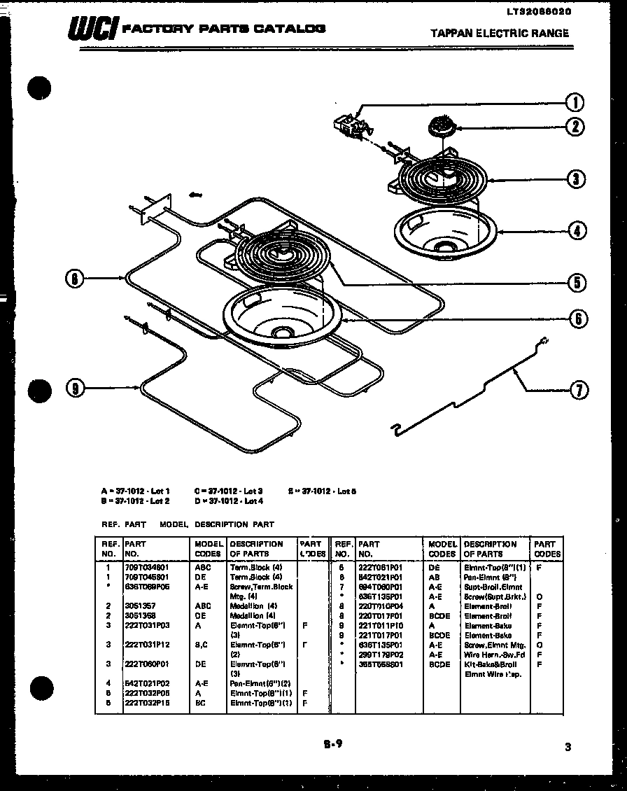 03 - BROILER PARTS