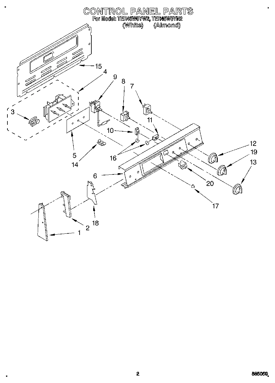 02 - CONTROL PANEL