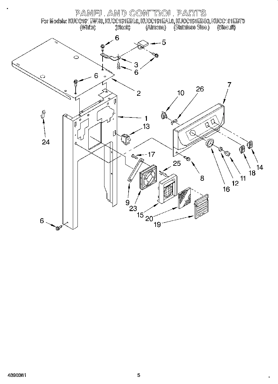 05 - PANEL AND CONTROL