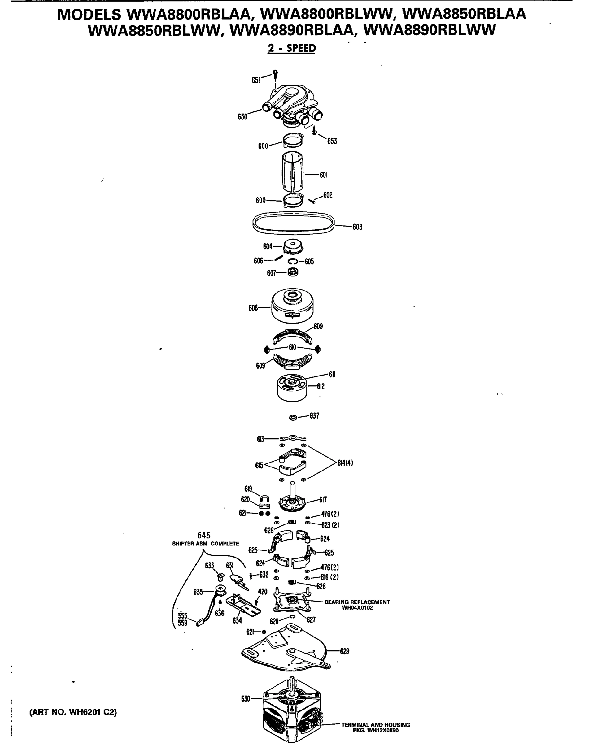 2 - SPEED