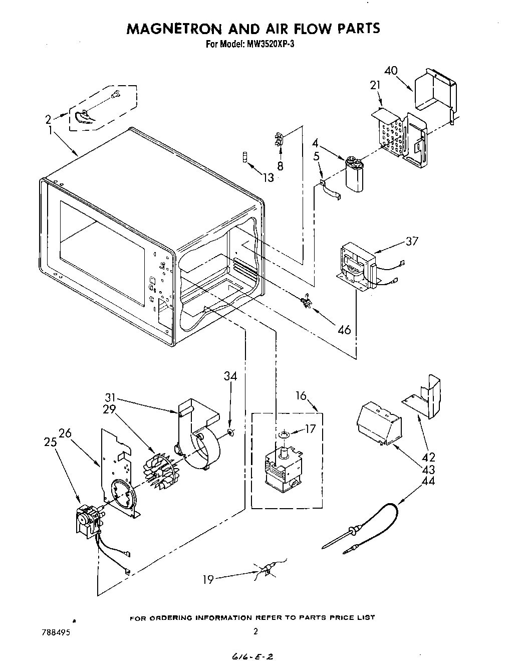 02 - MAGNETRON AND AIRFLOW