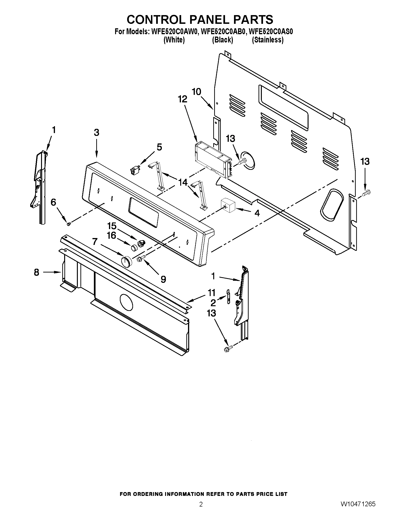 02 - CONTROL PANEL PARTS