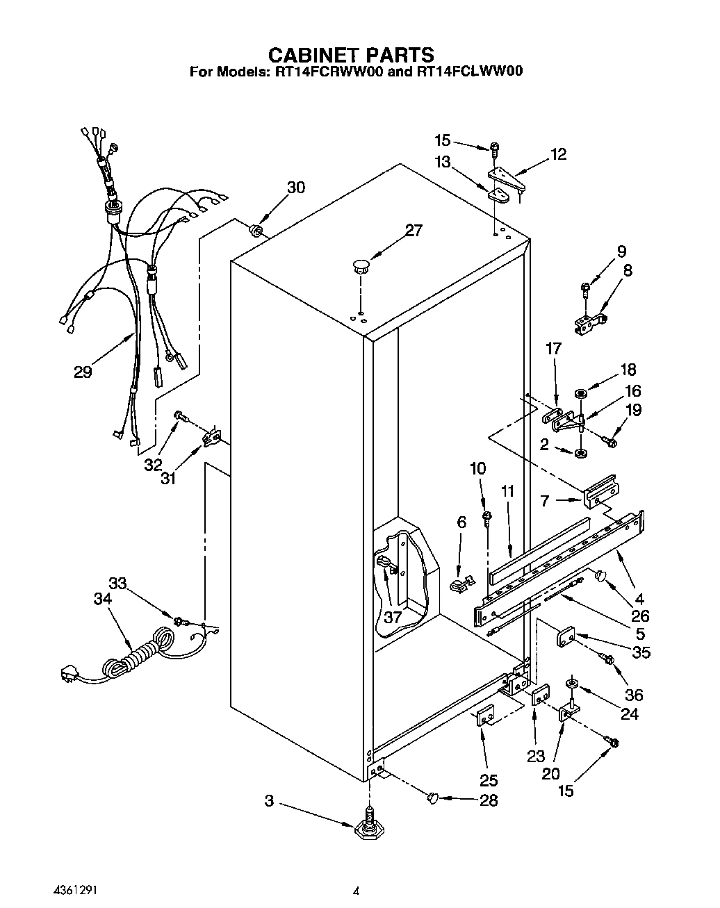 03 - CABINET